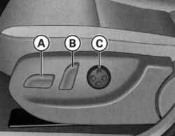 Регуляторы положения переднего сиденья