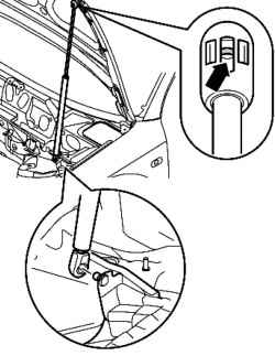 Разблокировка газового упора капота