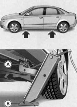 Места для установки домкрата и поддомкрачивание