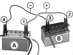 Пуск двигателя от аккумулятора другого автомобиля