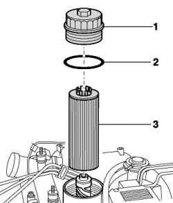 Компоненты масляного фильтра