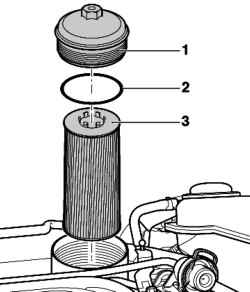 Компоненты масляного фильтра
