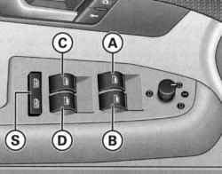 Органы управления электрическими стеклоподъемниками на двери водителя