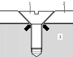 Схема установки болта с потайной головкой