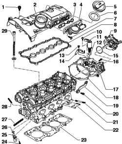 Компоненты головки блока цилиндров