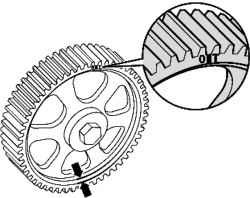 Установочное положение шестерни распредвала