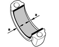 Установочное положение вкладышей подшипников в шатунах