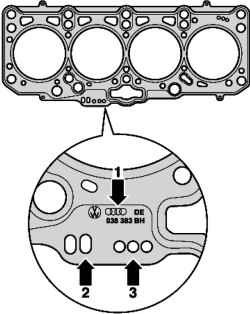 Маркировка прокладки головки блока цилиндров