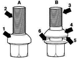 Целый и разъемный колесные болты